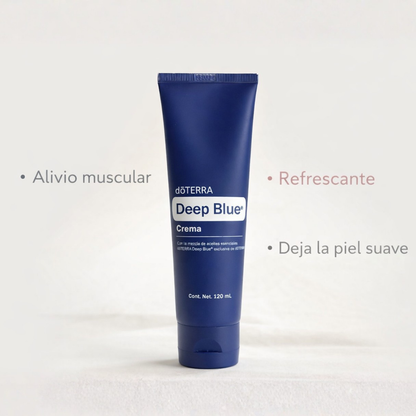 Doterra Deep Blue Rub Health and Beauty